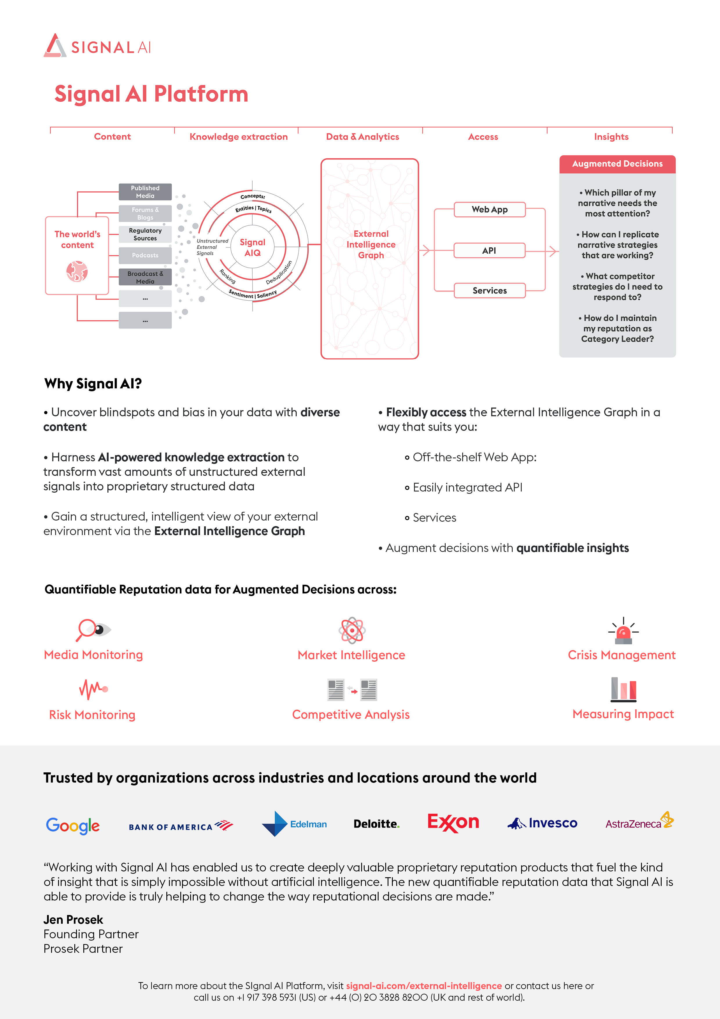 Signal AI Reputation Management Overview Page 2