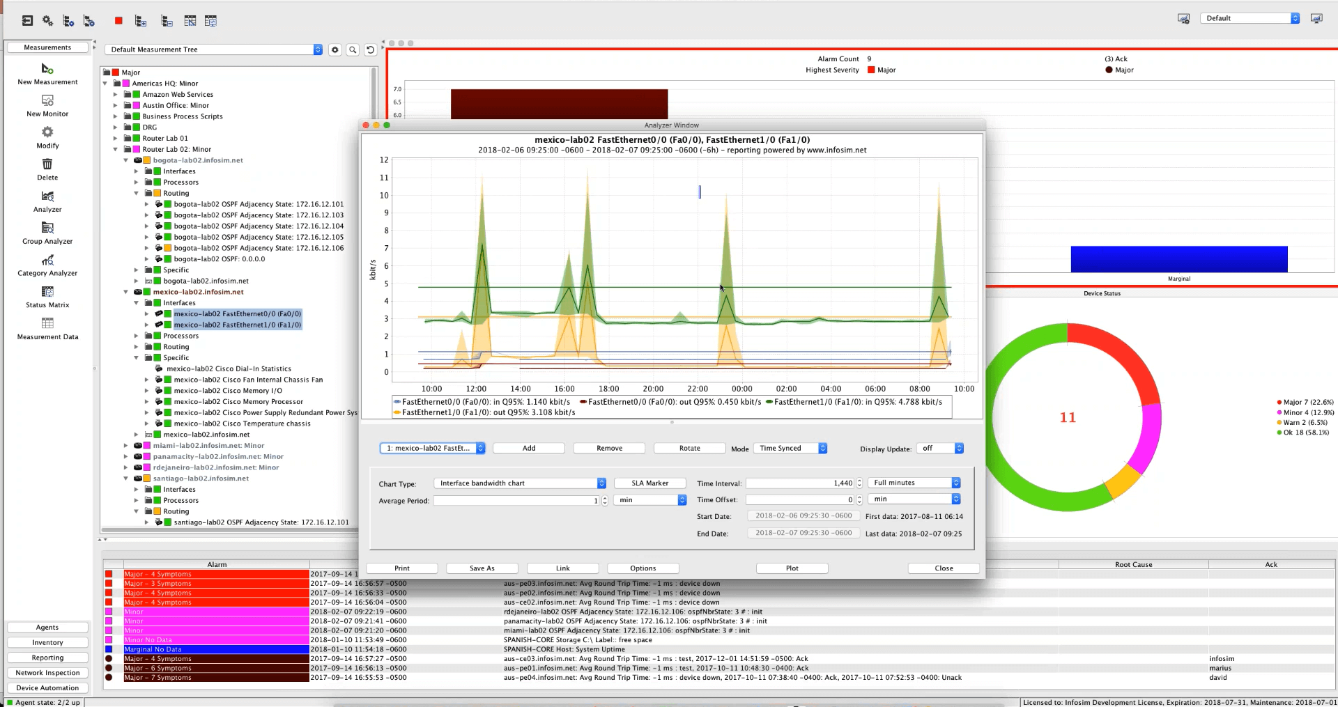 NMSaaS Software - Client GUI