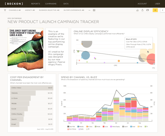 Beckon screenshot: Beckon enables users to analyze and visualize the performance of their marketing campaigns