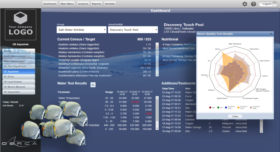 OERCA screenshot: The One Earth solution is broken down into modules for aquarium, avian, land animal, marine mammal, and quarantine, to suit every organization