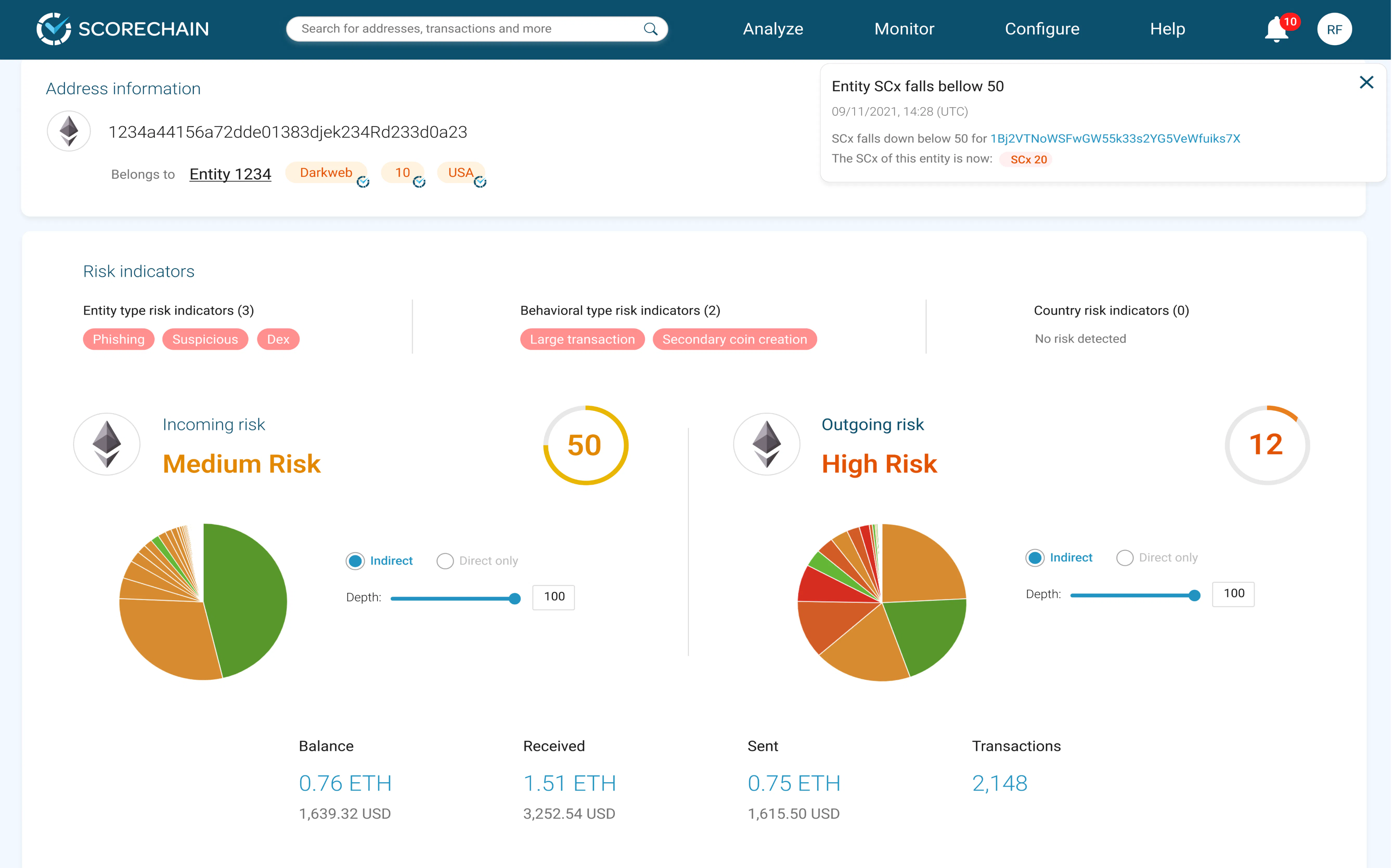 Scorechain | Reviews, Pricing & Demos - SoftwareAdvice IE
