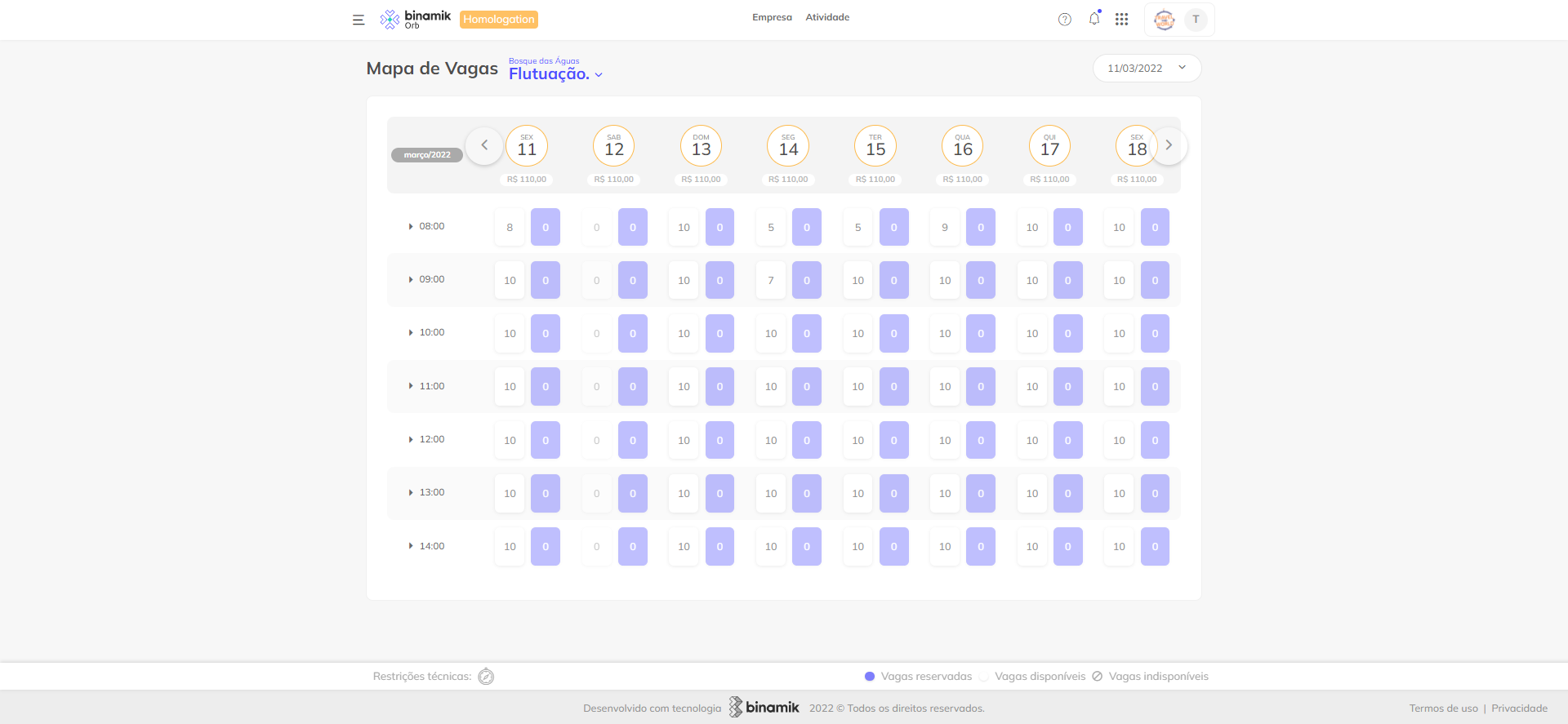 Binamik Platform Software - 4