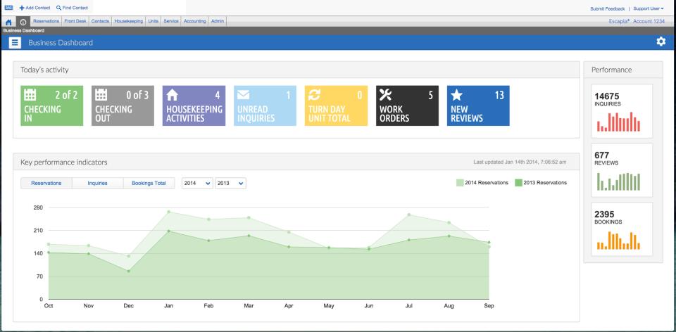 Business Dashboard-thumb