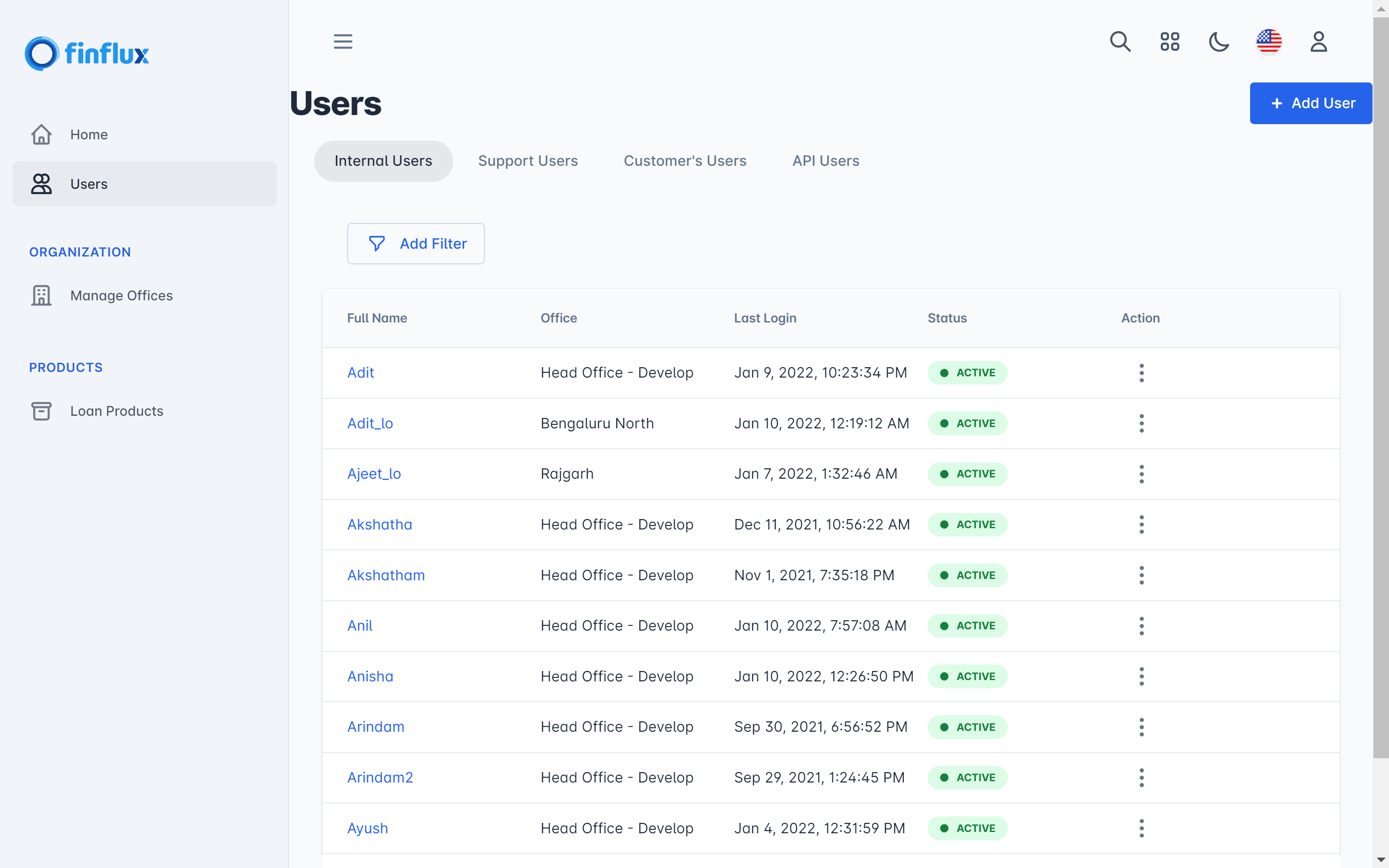 User Dashboard - Contains listicle view of all current users/clients stored in the Finflux Suite.