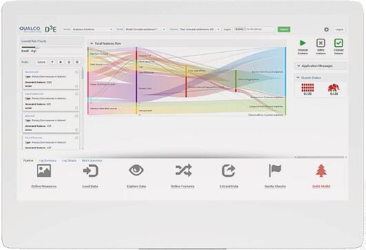QUALCO Data-Driven Decisions Engine screenshot: QUALCO Data-driven Decisions Engine