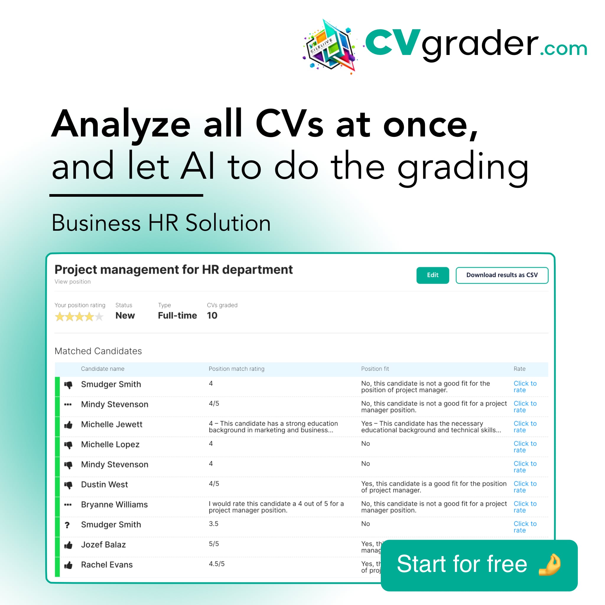 Analyze all CVs at once