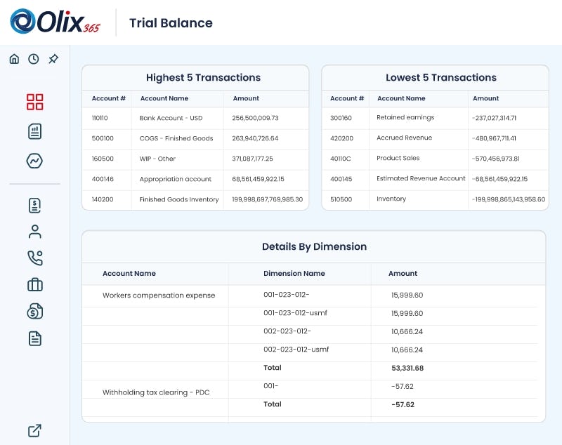 Olix365 Software - Olix365 Trial Balance