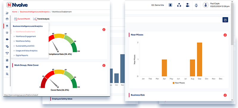 Nvolve Software - Nvolve BI dashboards