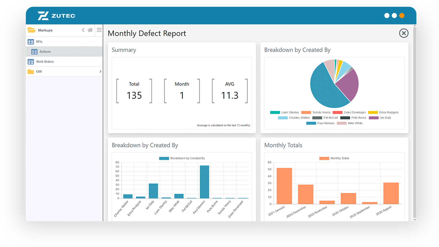 Zutec screenshot: Zutec reports