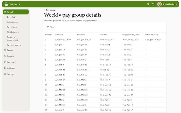 Wagepoint screenshot: Your payroll at a glance | Easy-to-use and intuitive payroll software
