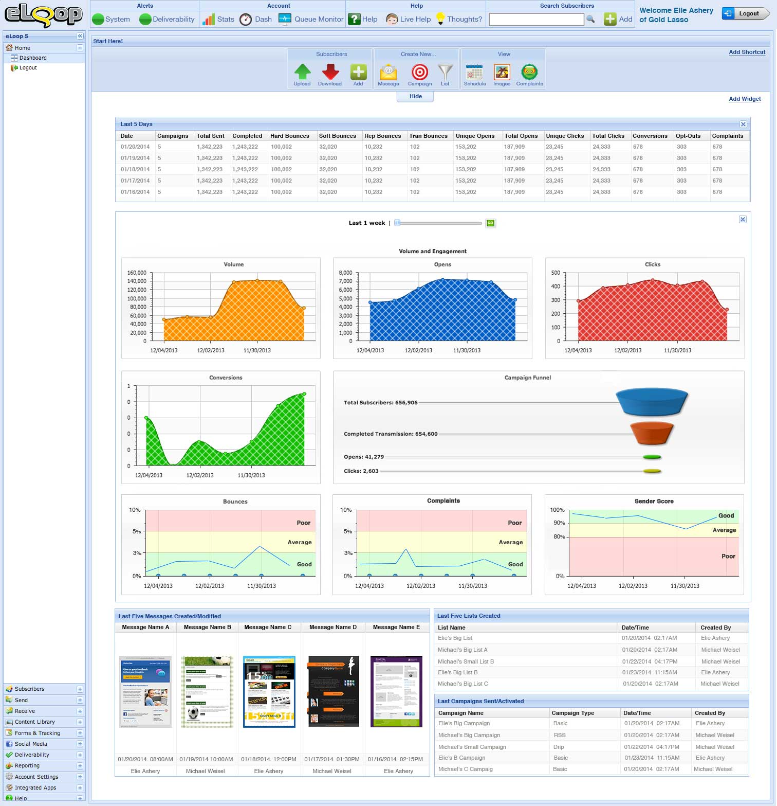 eLoop screenshot: dashboard