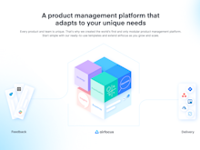 airfocus Software - Every product and team is unique. That's why we created the world's first and only modular product management platform. Start simple with our ready-to-use templates and extend airfocus as you grow and scale.