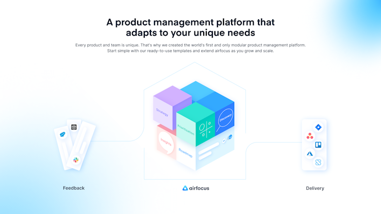 airfocus screenshot: Every product and team is unique. That's why we created the world's first and only modular product management platform. Start simple with our ready-to-use templates and extend airfocus as you grow and scale.