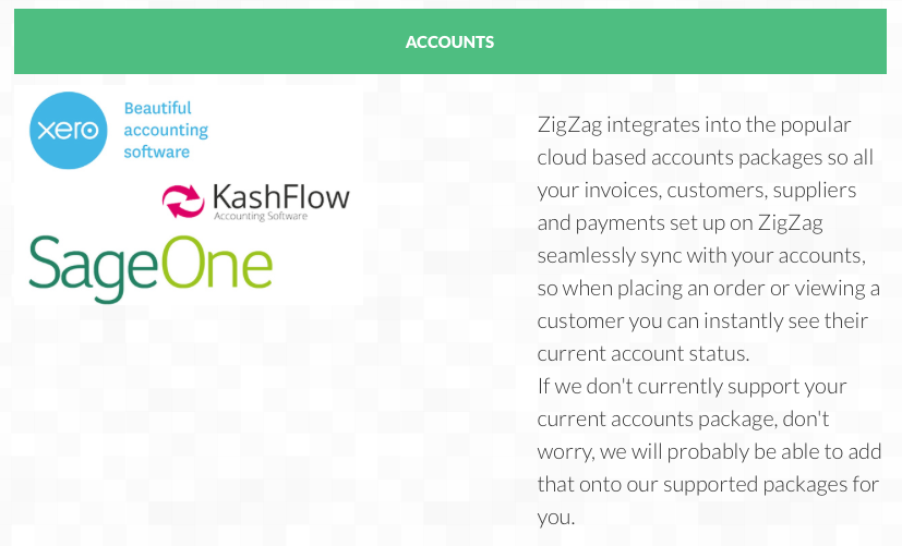 ZigZag Pricing, Alternatives & More 2023 Capterra