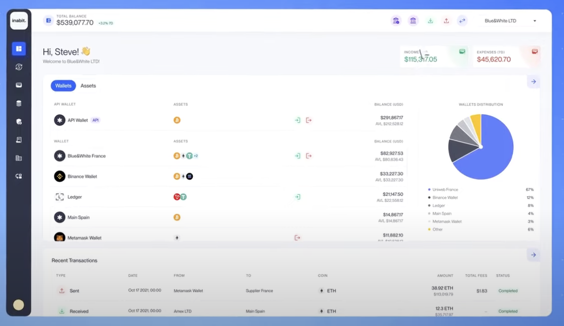 inabit screenshot: inabit's interface