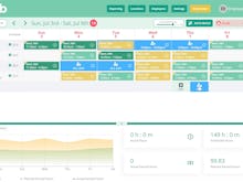 Shiftlab Software - Automated Scheduling