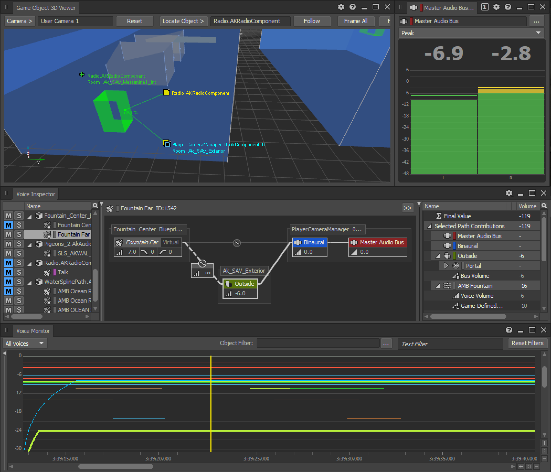 Wwise Software - Wwise support voice and spacial audio interactive positionning