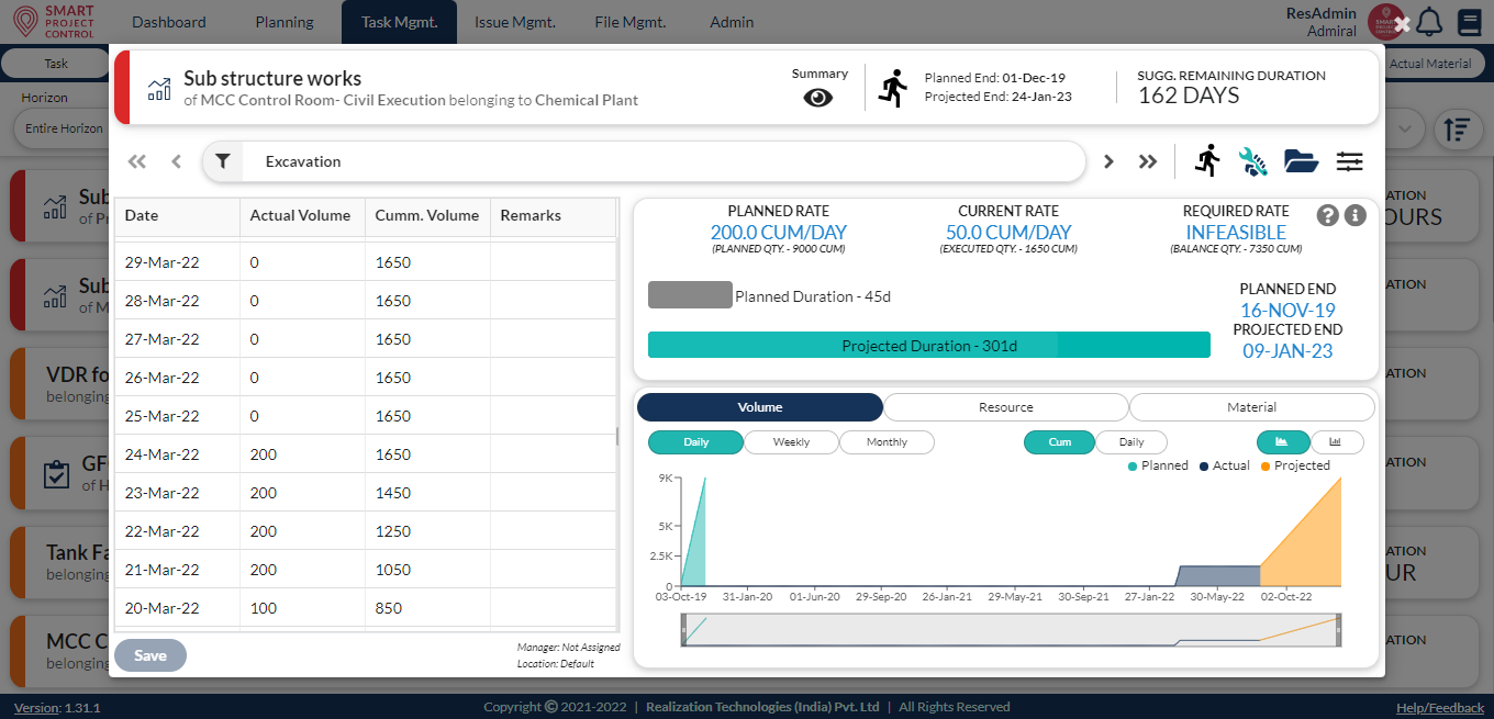 SMART Project Control 257209e0-932d-4c0b-ba16-c749a918a7a6.png