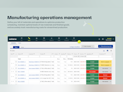 Katana Cloud Inventory Software - Define your bill of materials and operations to optimize production scheduling, maintain optimal levels of raw materials and finished goods, and accurately track manufacturing costs for streamlined production. - thumbnail
