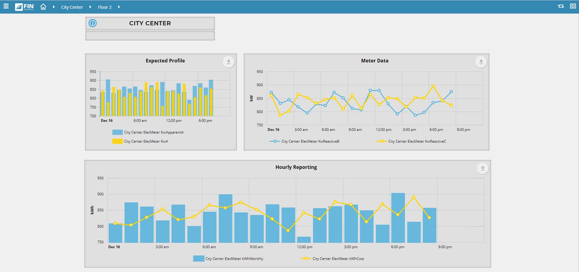 FIN Stack Software - 2