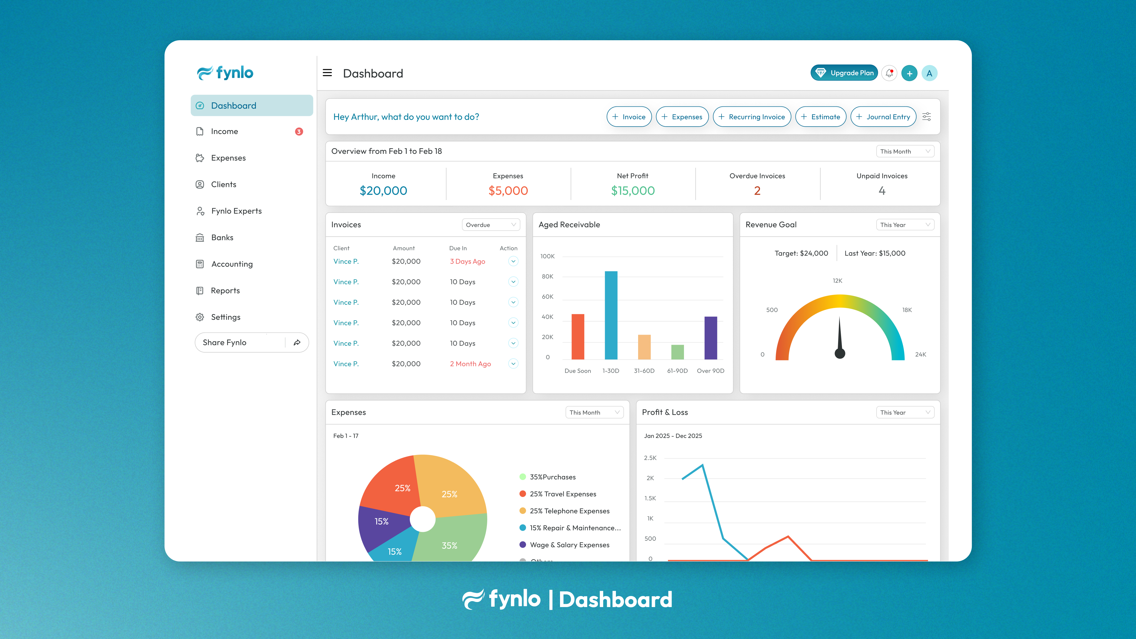 Fynlo screenshot: Fynlo-Dashboard