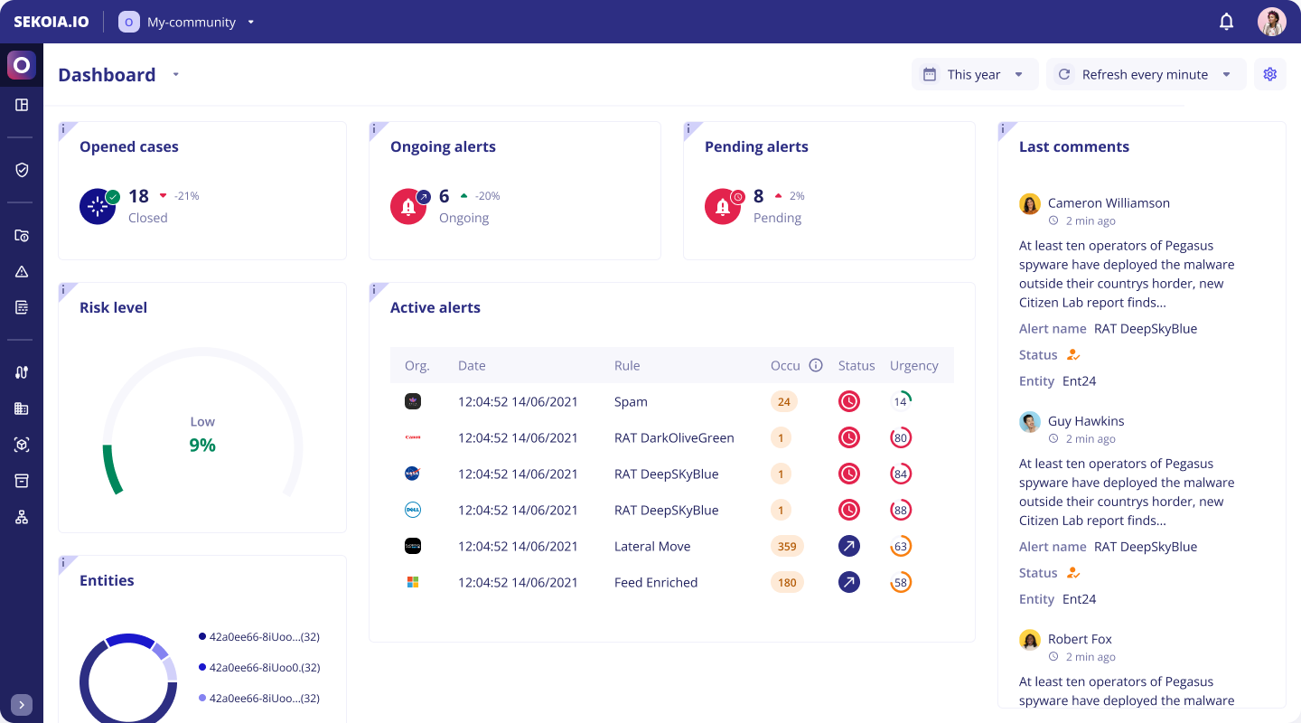 SEKOIA.IO Pricing, Alternatives & More 2026 | Capterra