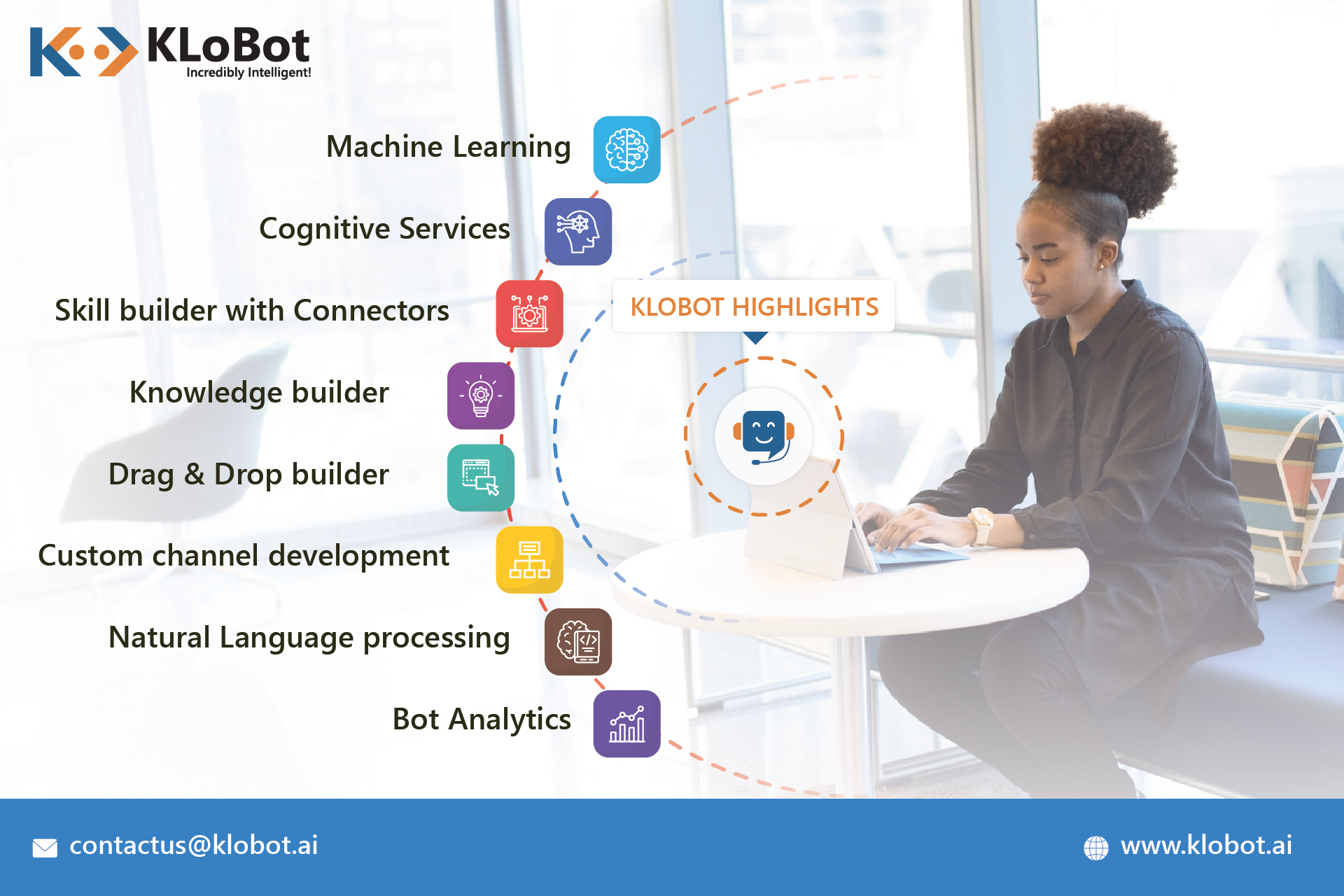KLoBot features