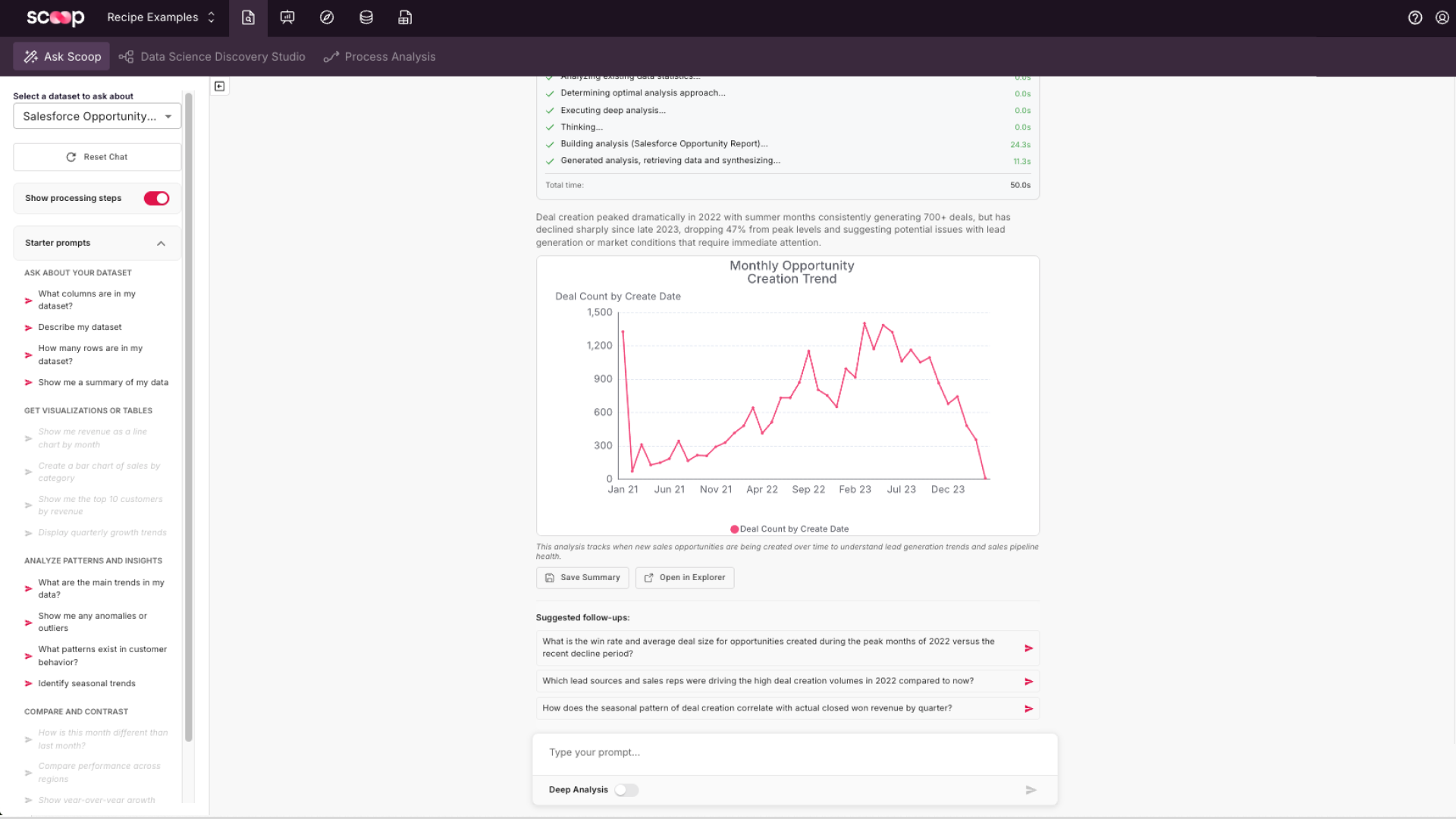 Scoop Analytics screenshot: Scoop Analytics AI-enabled data analysis