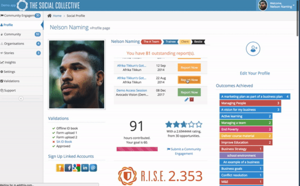 The Social Collective screenshot: The Social Collective user profiles