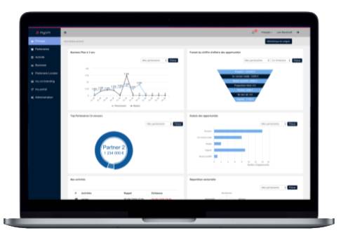 MyPRM screenshot: Get a consolidated view of your indirect business including business plan, opportunities funnel, onboarding funnel, top partners and your own partner related tasks.