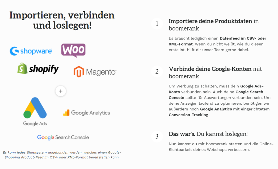 Shopstory screenshot: Sofort startbereit