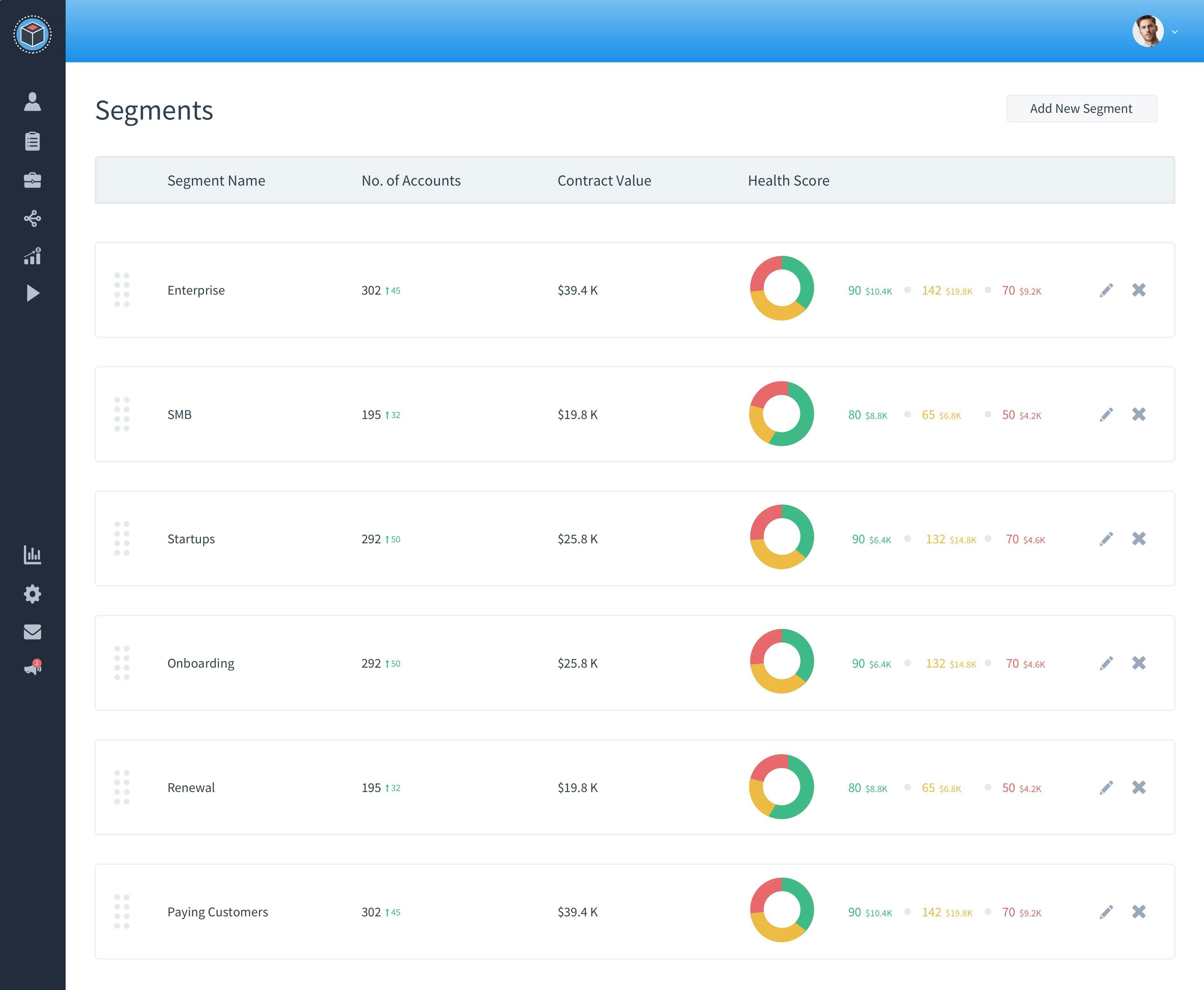 CustomerSuccessBox Software - 2