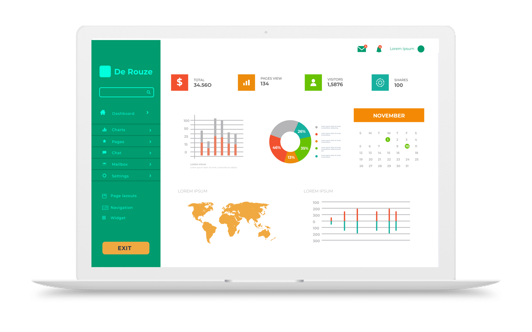 De Rouze screenshot: De Rouze dashboard
