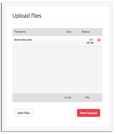 Securely Send file uploading