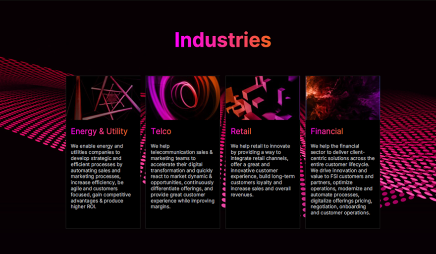 Bit2win key vertical industries served