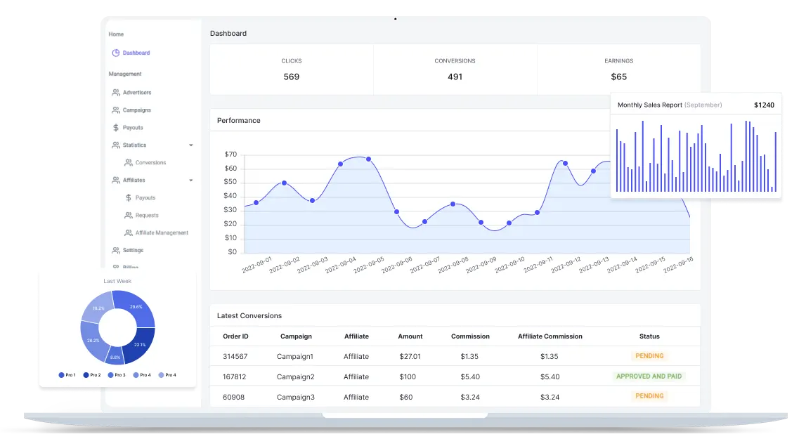 Tracknow Logiciel - 2