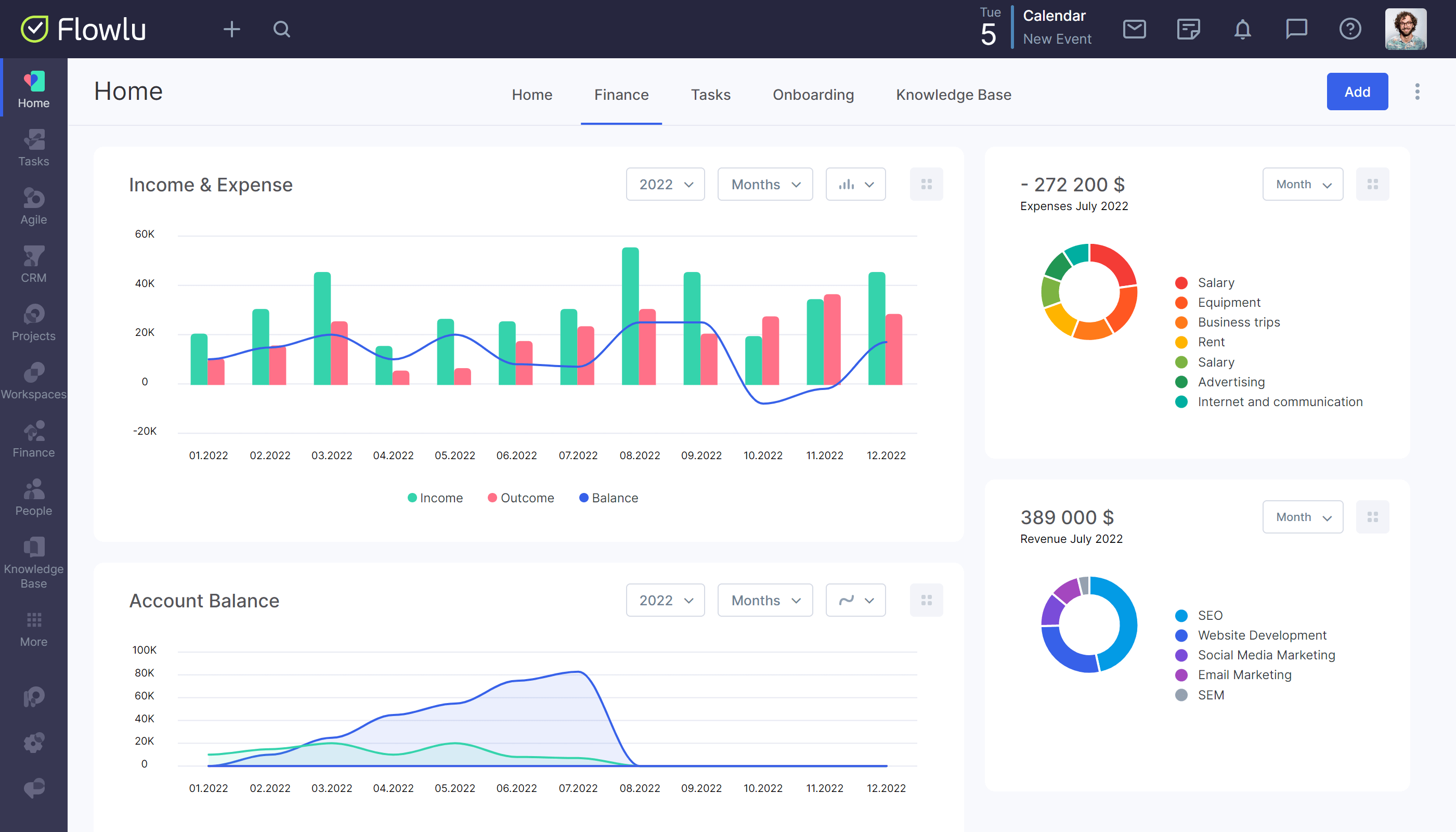 Flowlu et CCH ProSystem fx : comparez - Capterra France 2024