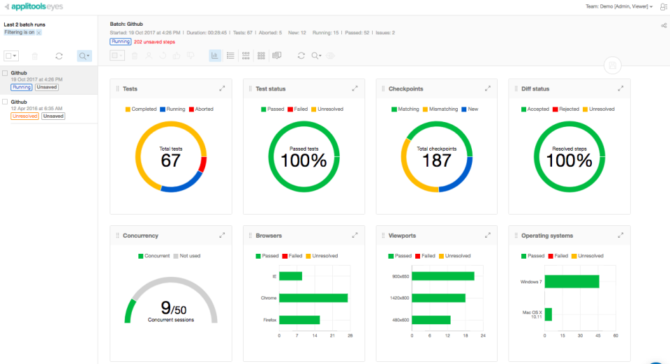 Applitools Dashboard-thumb