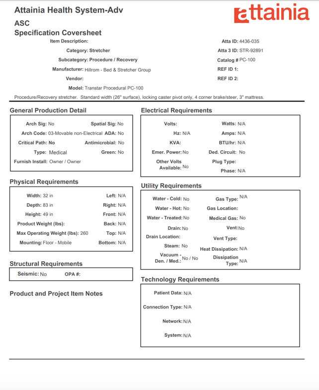 Attainia specification coversheet
