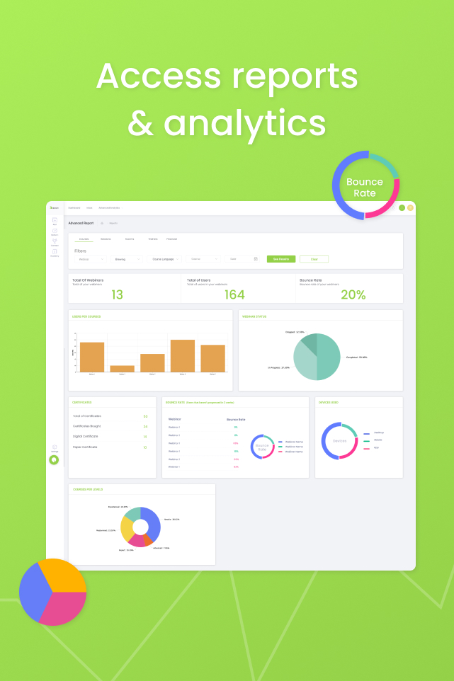 Analise Results with Reports & Analytics