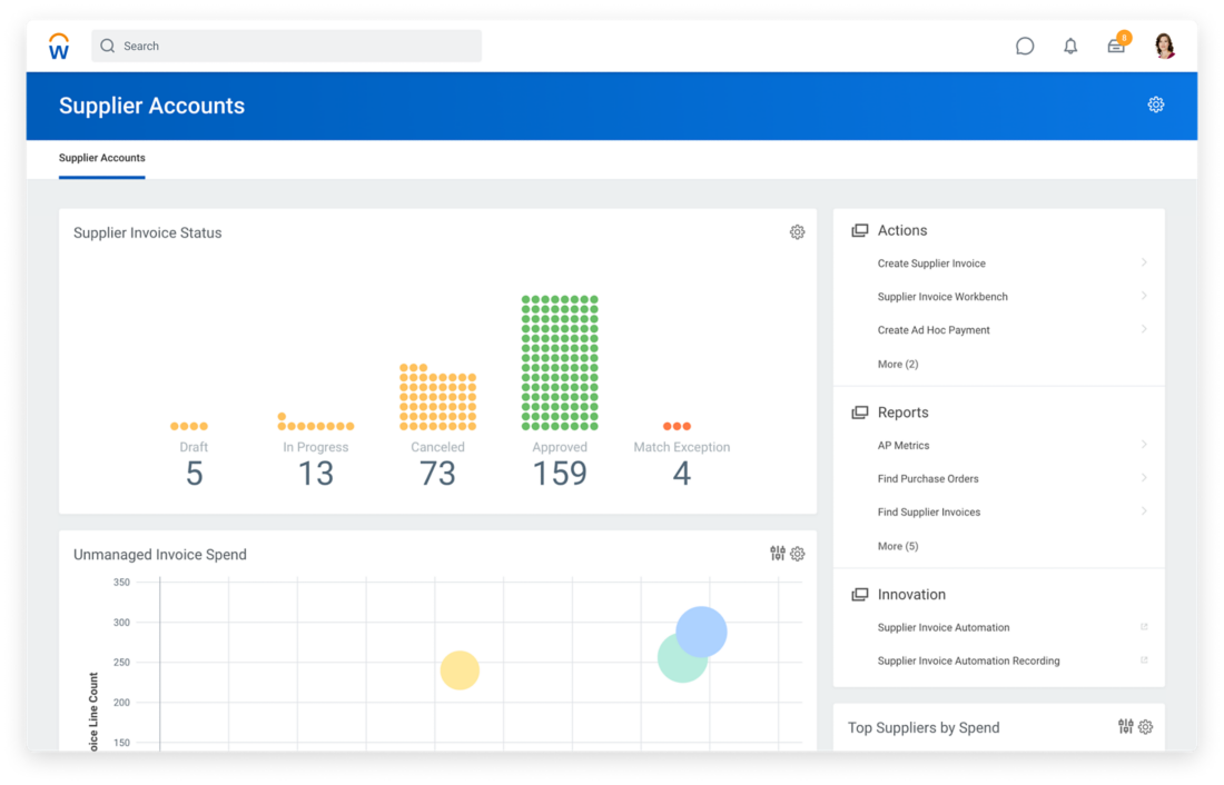 Workday Financial Management Software - 4
