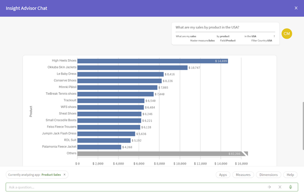 Qlik Sense Reviews, Demo & Pricing - 2022