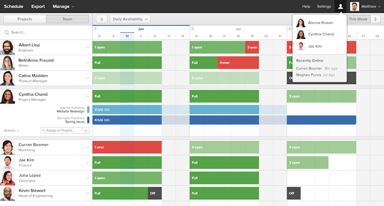 Forecast screenshot: View the capacity of all your team members and see what projects they're working on.