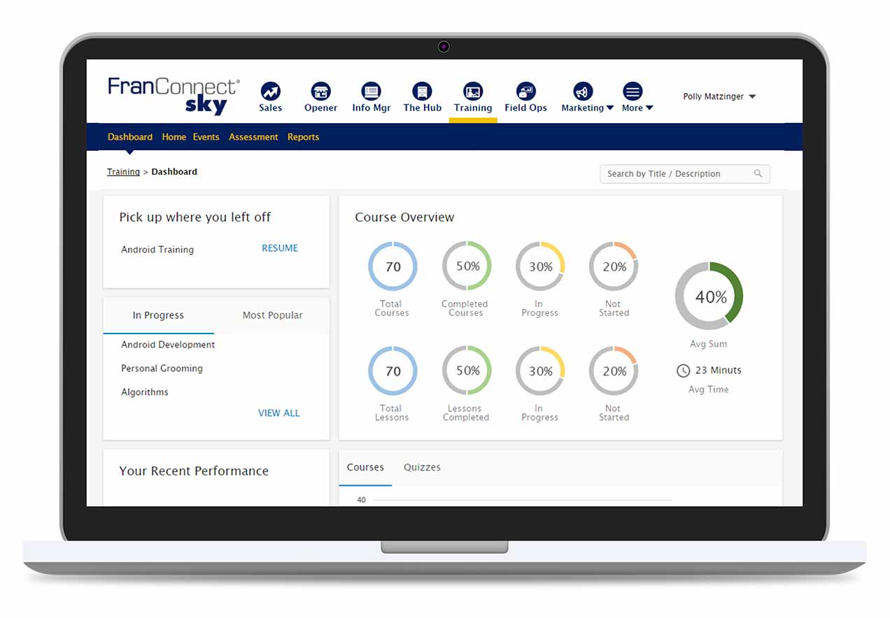 FranConnect Software - Custom training courses can be developed for employee onboarding