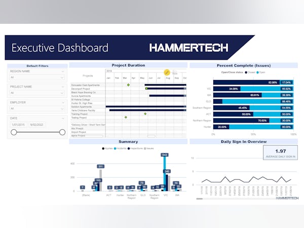 HammerTech Software - 4