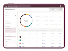 Rippling Software - Reports & Graphs: Easily create any report imaginable, and visualize them with custom graphs. You can track compensation changes, employee turnover, workforce diversity, and more.