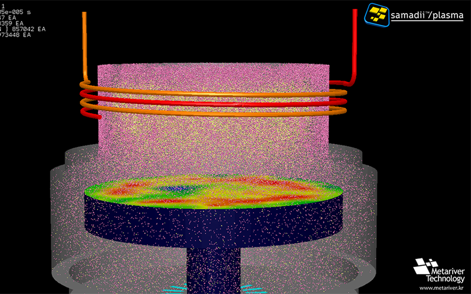 Samadii-Plasma provides high-performance and advanced plasma physics simulation.