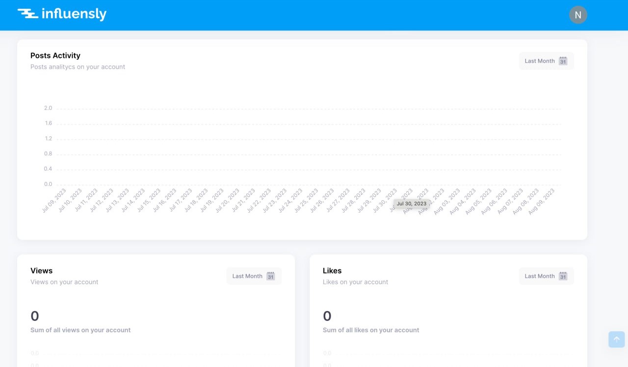 Influensly screenshot: Influensly track posts