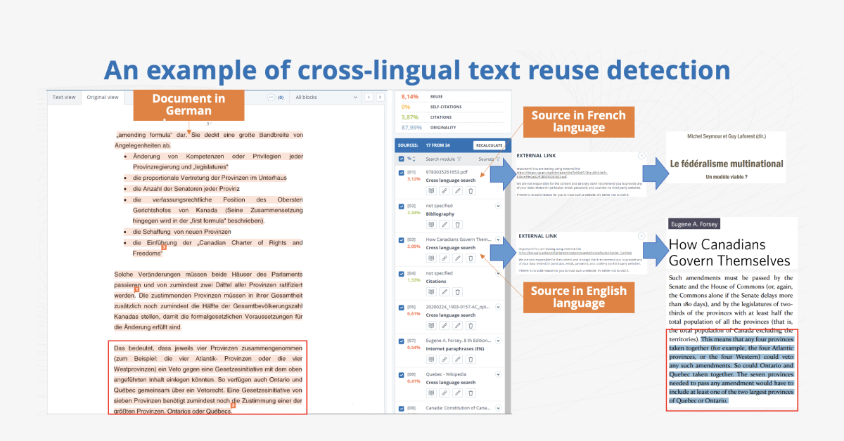 Advacheck cross-lingual text reuse