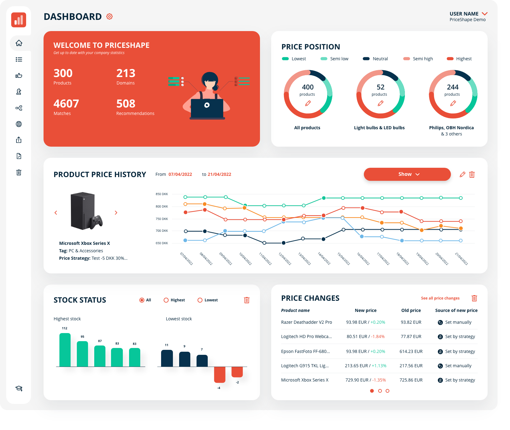 PriceShape Software Reviews, Demo & Pricing 2024